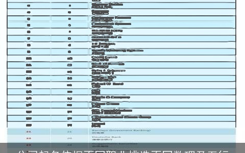 公司起名依据不同职业挑选不同数理及五行