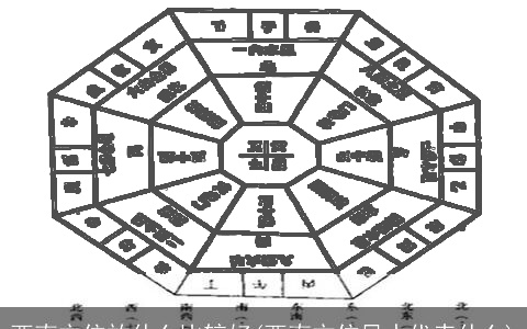 西南方位放什么比较好(西南方位风水代表什么)