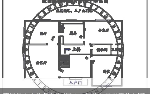 家居风水方位怎么看(风水九星的九星代表什么啊)