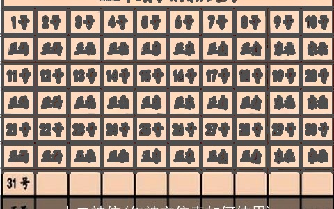 十二神位(年神方位表如何使用)