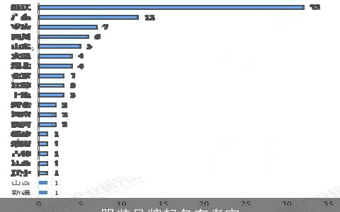服装品牌起名有考究