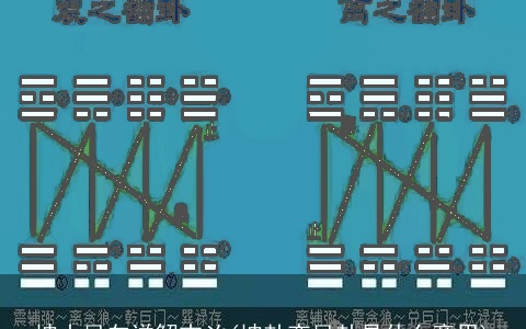 坤山艮向详解吉凶(坤卦变艮卦是什么意思)