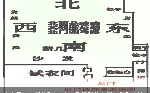 商店风水布局催财法(玄空飞星财位布局与催财方法)