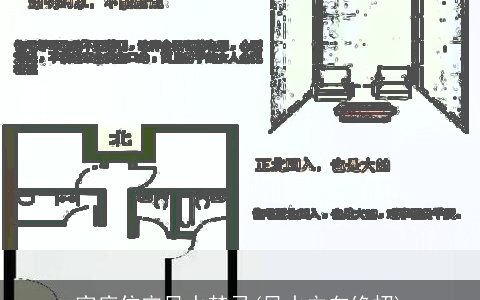 家庭住宅风水禁忌(风水立向绝招)