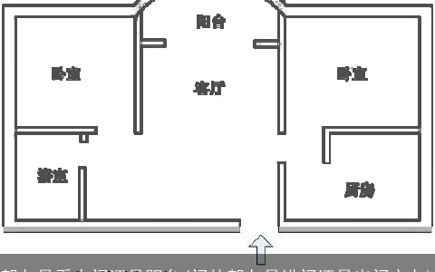朝向是看大门还是阳台(门的朝向是进门还是出门方向)