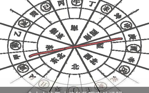 金水土的三才装备数理吉凶详解