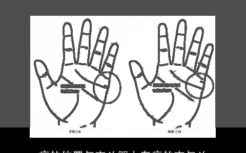 痣的位置与吉凶腿上有痣的吉与凶