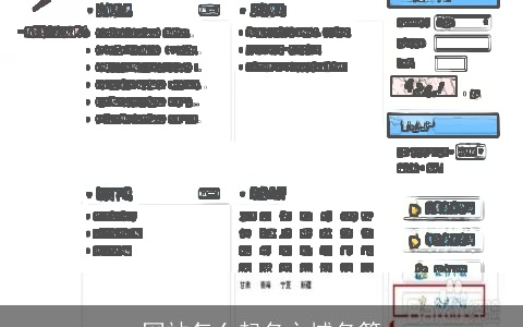 网站怎么起名之域名篇