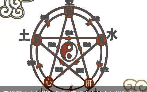 五行带水土的男孩名字(五行土金结合的男孩名字)