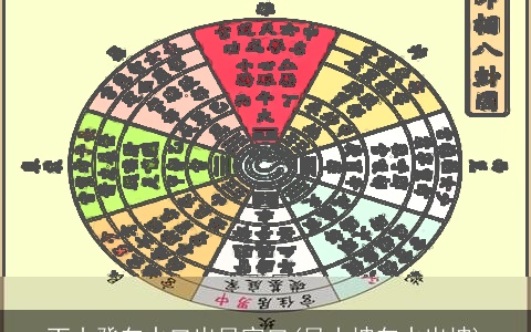 丁山癸向水口出艮寅口(艮山坤向水出坤)