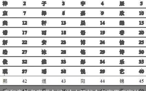 弈和奕做名字哪个好(给小孩起个名字带奕字的)