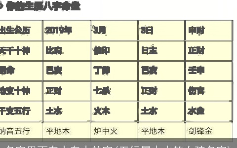 名字里面有水有木的字(五行属木水的女孩名字)
