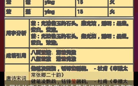 木属性的字女孩名字(缺金简单好记的女孩名字)