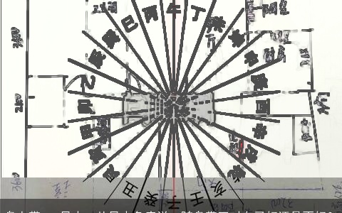 身上带mgc风水：从风水角度说，随身带刀对自己好还是不好？