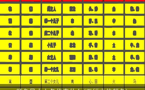 颜色风水上各代表什么(五行方位颜色)