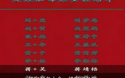 姓官起名大全，姓官取名字