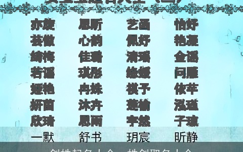 剑姓起名大全，姓剑取名大全