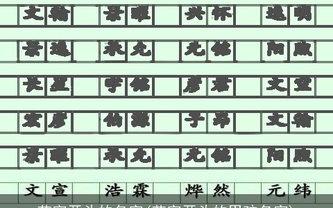 艺字开头的名字(艺字开头的男孩名字)