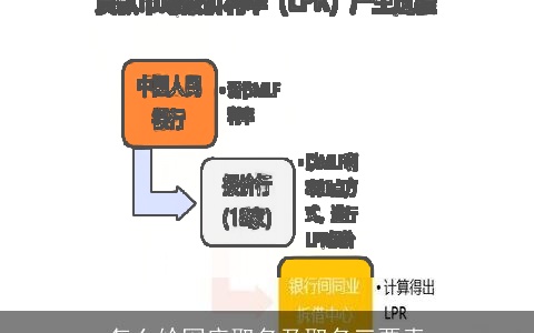 怎么给网店取名及取名三要素