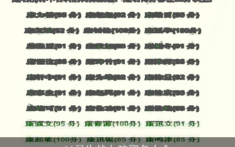 11月生的女孩取名大全