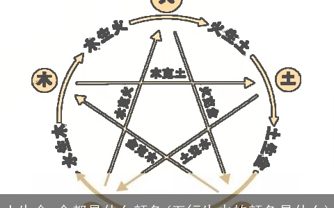 土生金 金都是什么颜色(五行生火的颜色是什么)