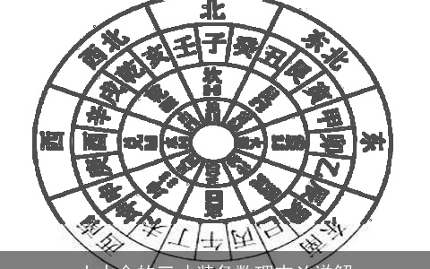 土水金的三才装备数理吉凶详解