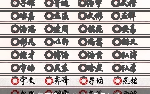 大气有格式的公司姓名怎么取