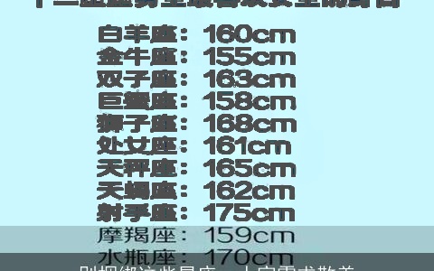 别捆绑这些星座，人家需求散养