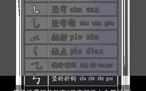 带牙偏旁部首的字(偏旁部首大全带拼音)