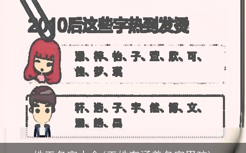 姓王名字大全(王姓有涵养名字男孩)