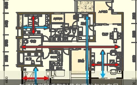 怎样的房屋不聚财具备哪些气运布局