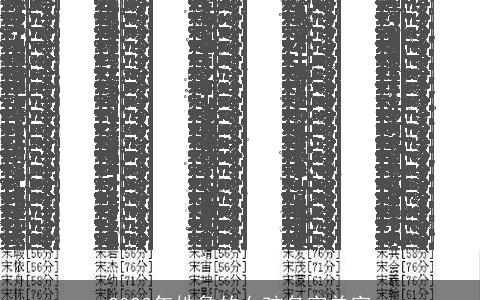 2023年姓詹的女孩名字单字