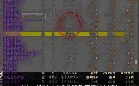 4的属性是水(1到100数字五行属性)