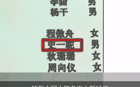 转载中国人取名五大新陋习