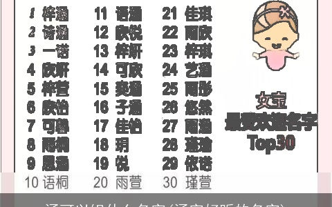 涵可以组什么名字(涵字好听的名字)