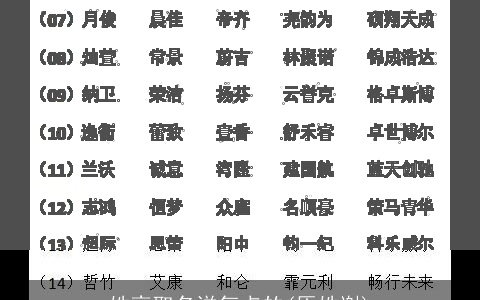 姓高取名洋气点的(原姓谢)