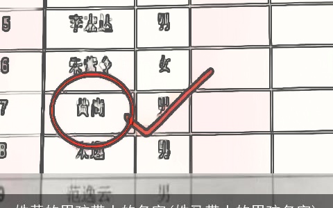 姓黄的男孩带土的名字(姓马带土的男孩名字)