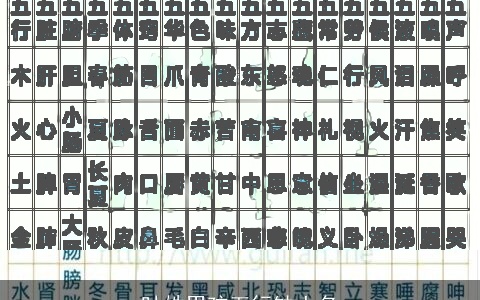 叶姓男孩五行缺土名