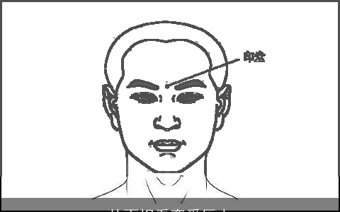 从面相看恋爱压力