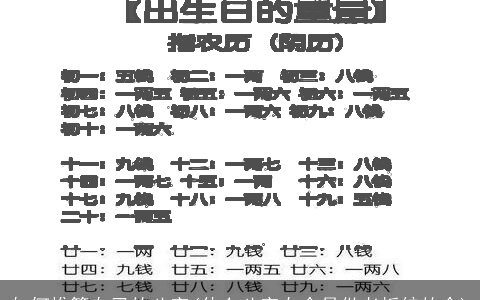 如何推算自己的八字(什么八字女命是做老板娘的命)