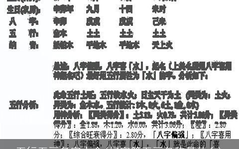 五行五画名字大全(好字第五画名称是什么)