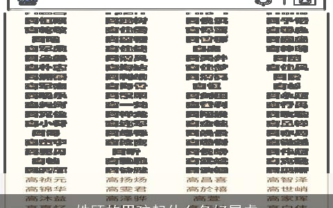 姓顾的男孩起什么名好属虎