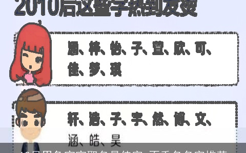 12月男兔宝宝取名最佳字 不重名名字推荐