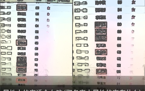 属性水的字适合女孩(取名字水属性的字有什么)