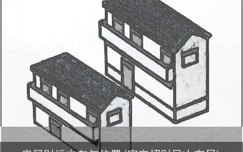 房屋财运方向与位置(家宅招财风水布局)