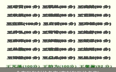 含有张和刘的名字(有刘和张的名字)