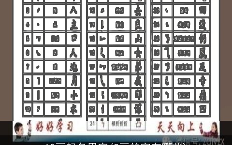 10画起名用字(5画的字有哪些)