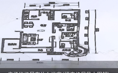 房子的格局有什么讲究(楼房格局风水图解)