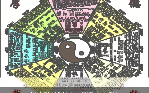 风水卦详解(六十四卦上上卦)