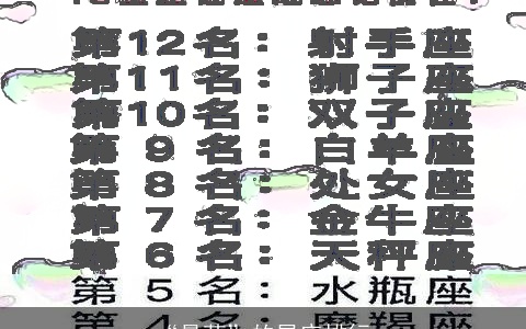 “最萌”的星座排行